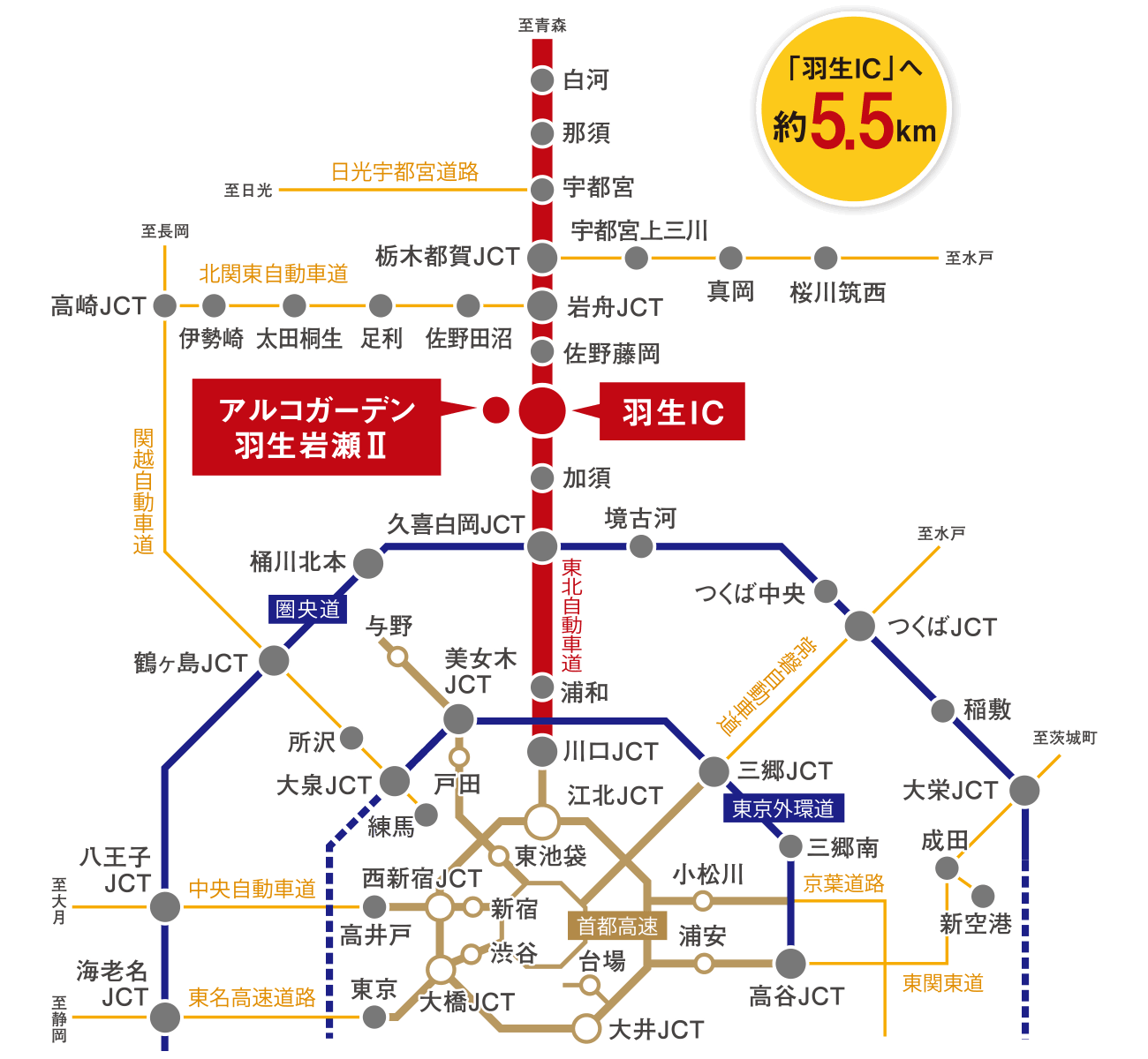 羽生ICを起点とした東北自動車道と周辺ICの図