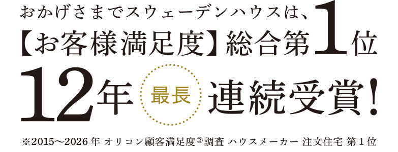 10年連続受賞！お客様満足度総合1位
