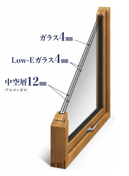 三層ガラスの木製サッシ
