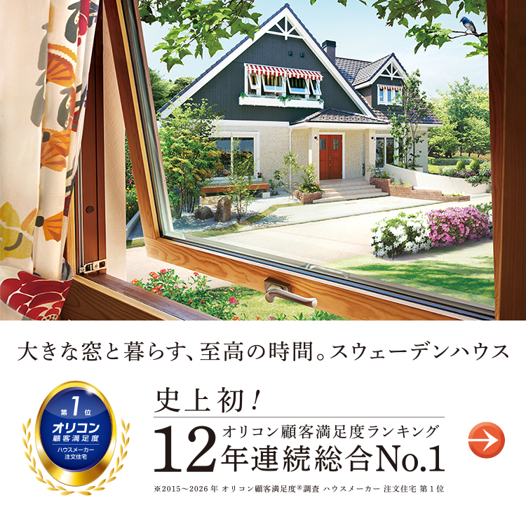 オリコン顧客満足度®調査