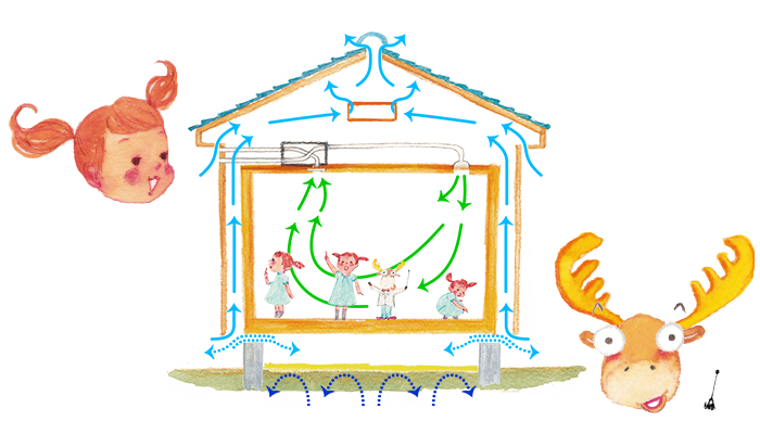 TECHNOLOGY 画像