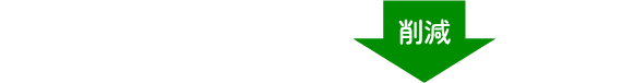 削減