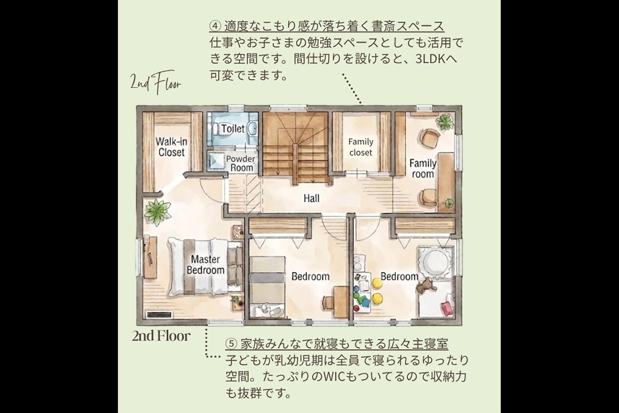 茨城県つくば市研究学園ForGoodつくば西 まちなかモデルハウス